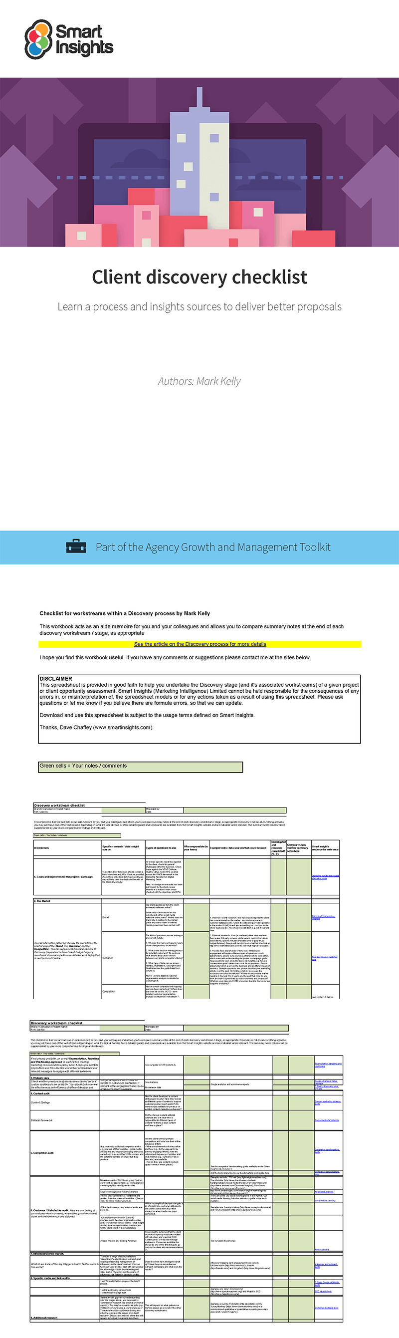 Process Checklist Template from www.smartinsights.com