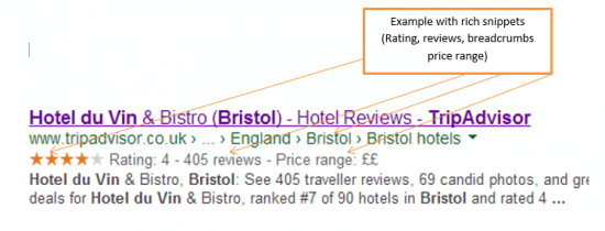 googlerichsnippetshotelduvin