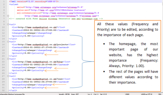 Sitemap Editing on Notepad ++ 