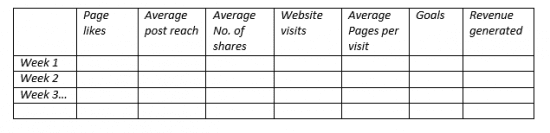 reporting spreadsheet