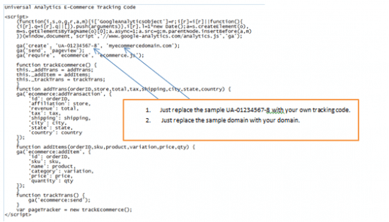 Sample tracking code for Universal Analytics