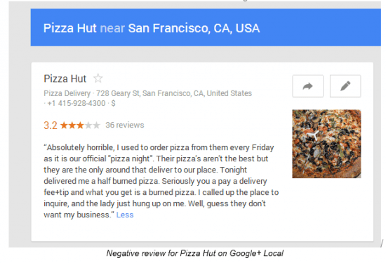 Pizzahutreviewgooglelisting