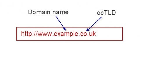 ccTLD example