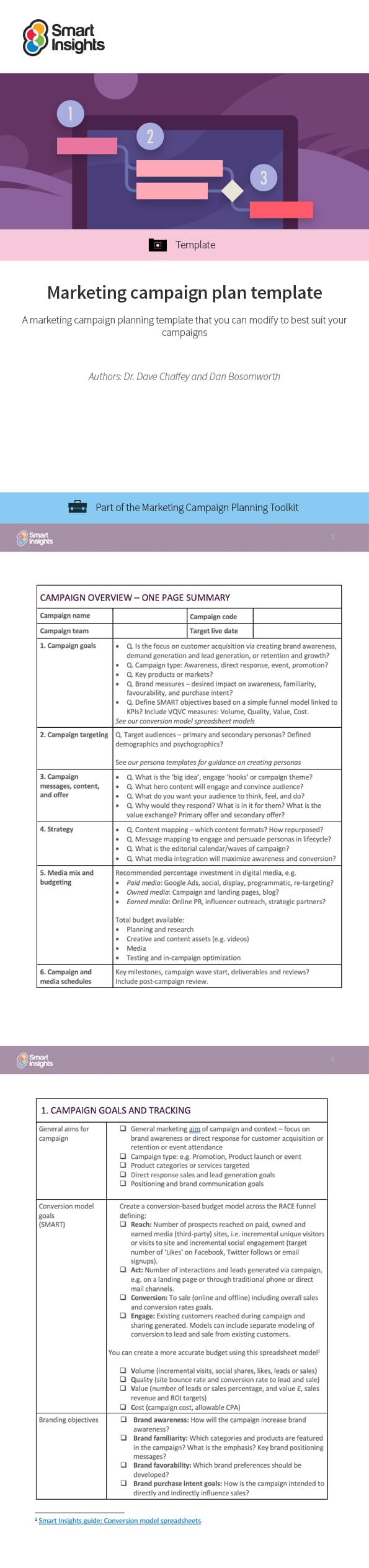 Marketing Campaign Plan Template Smart Insights