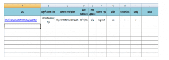 contentaudit