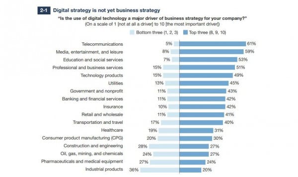 forrester2