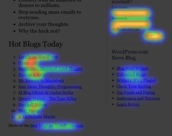 heatmap from Crazyegg