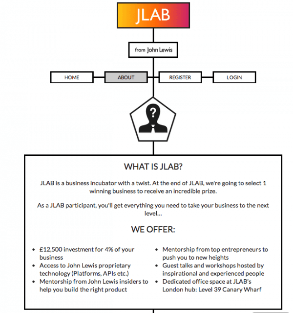 jlab-John-Lewis