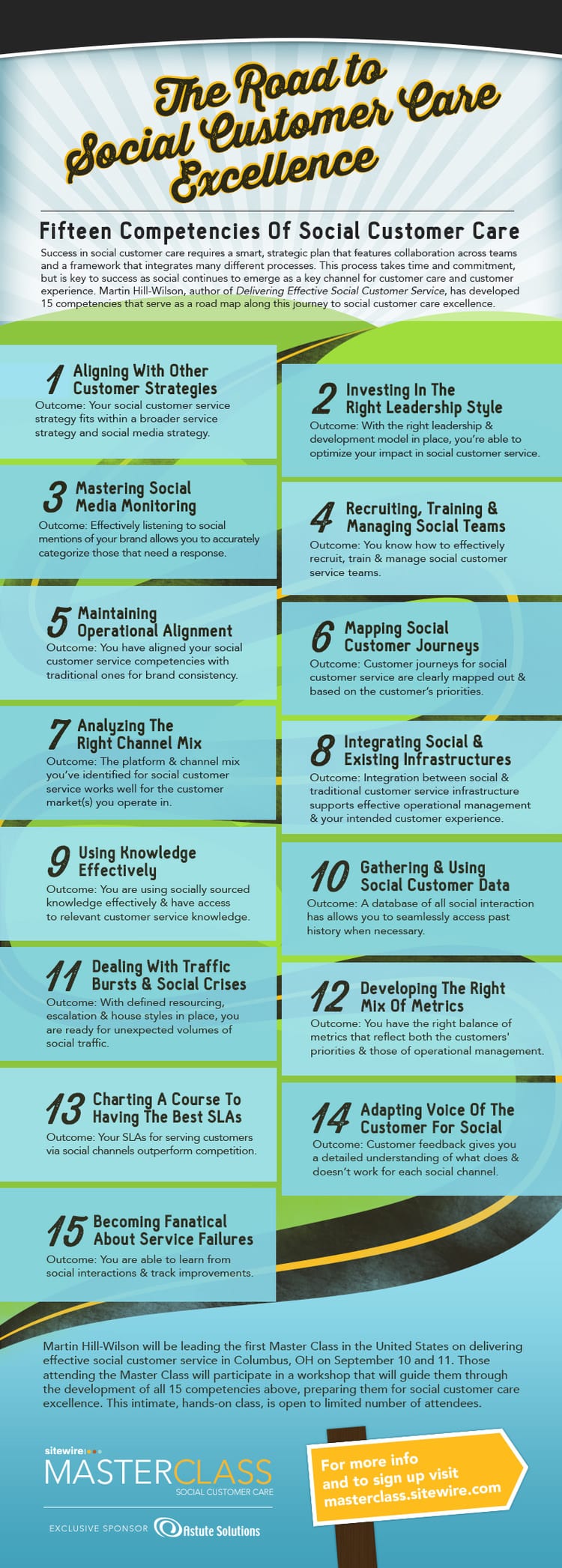 15 competencies of social customer care smart insights competencies customer service