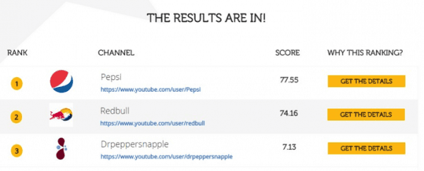 MWP video marketing comparison tool image 1