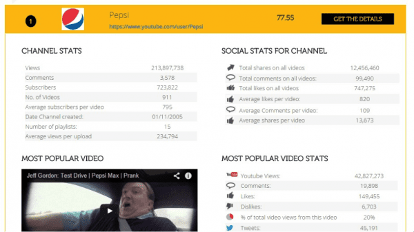 MWP video marketing comparison tool image 2