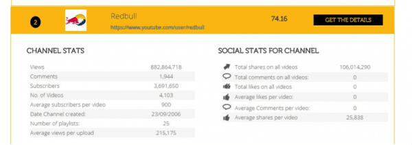 MWP video marketing comparison tool image 3