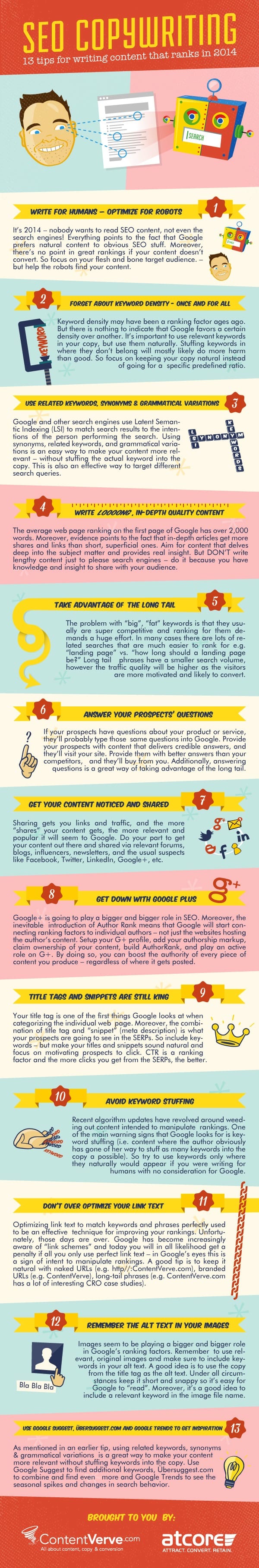 http://contentverve.com/seo-copywriting-13-tips-for-writing-content-that-ranks-2014/