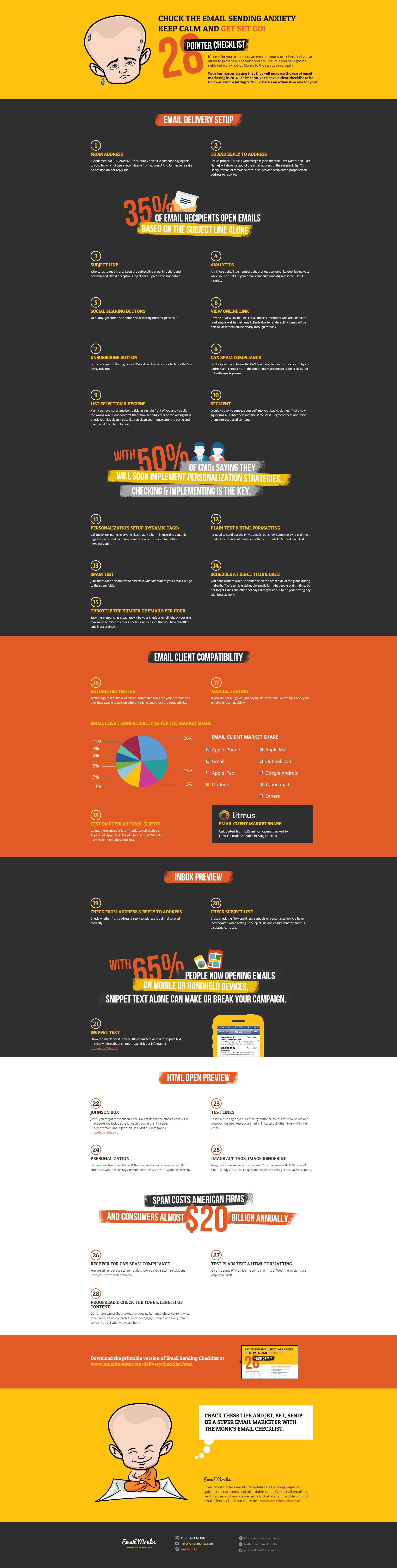 emailmarketingemailmonks28checklistinfographic