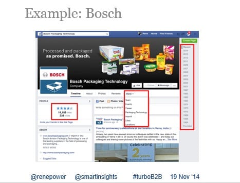 Bosch facebook page