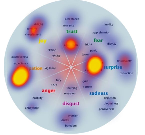 viral-content-emotions-aggregate-heat-map