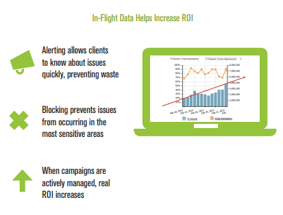 inflightdatacomscoreadvertisingresearch