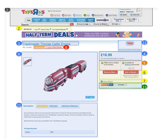 PDP page for Toys'R'Us