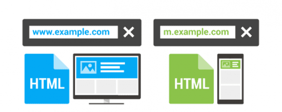 Dynamic Serving Mobile Design Configurations