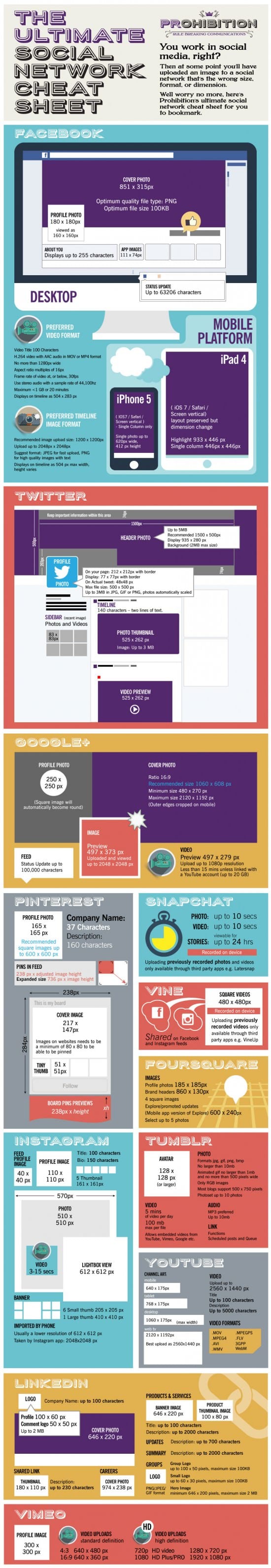 Social Media Cheat Sheet for posting content