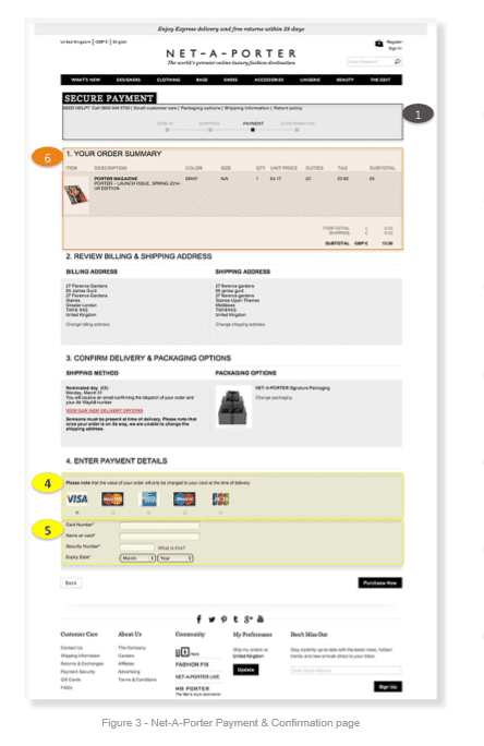 Net A Porter payment checkout