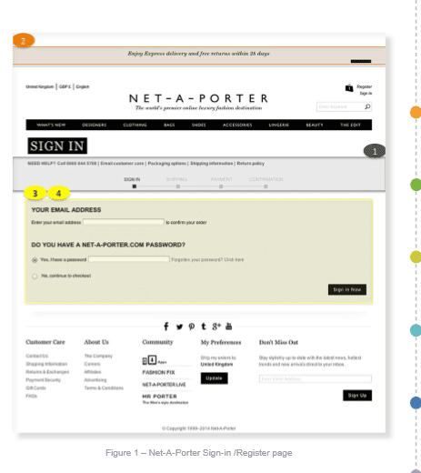 Net a Porter sign up