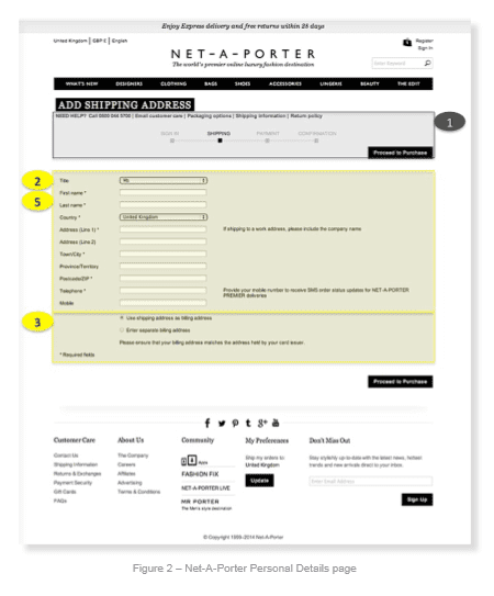 Net A Porter sign up process