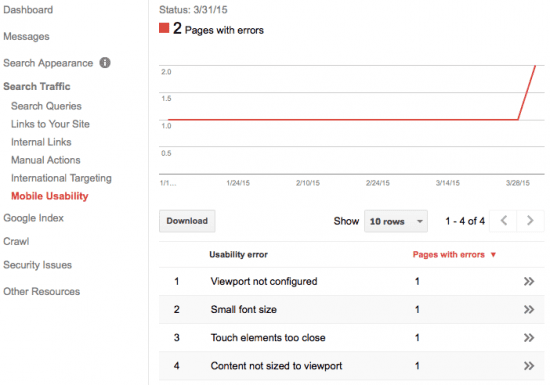 WMT - mobile usability report