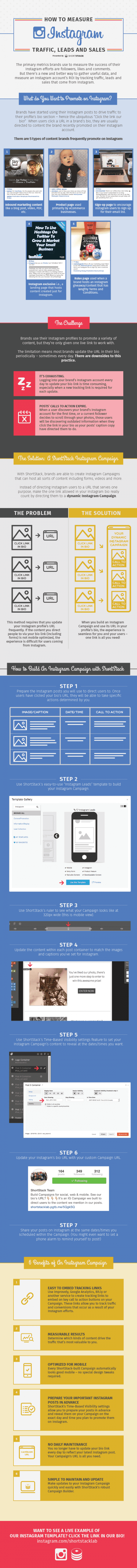 How to measure Instagram - Infographic