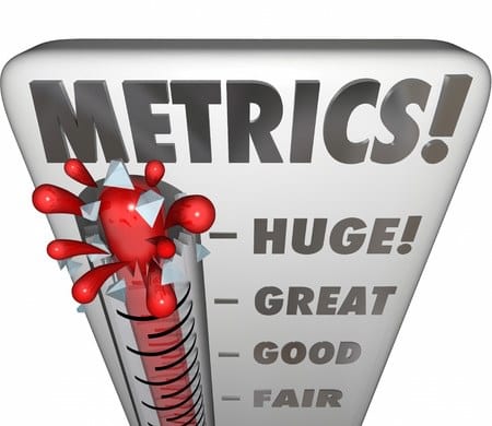 ROI Metrics