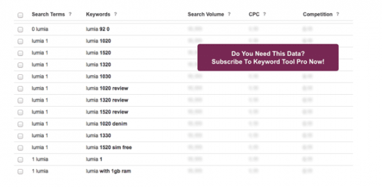 Keyword.io Search Term Example