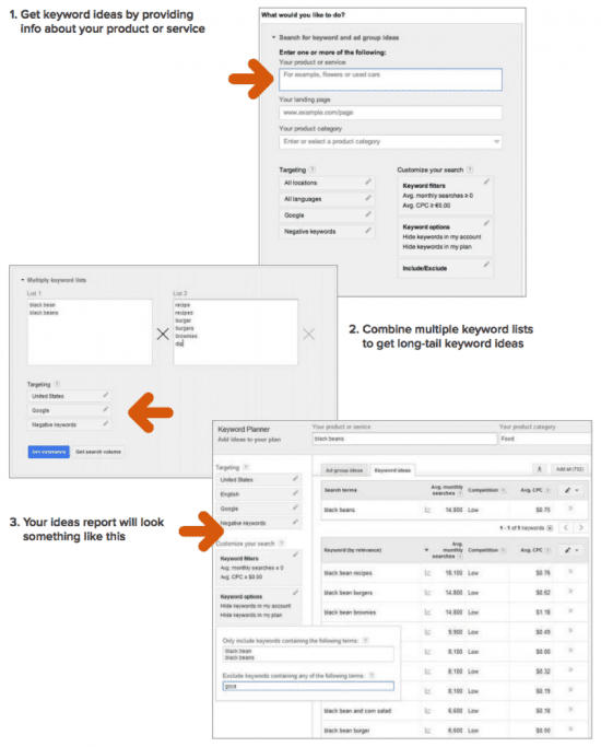 google keyword planner