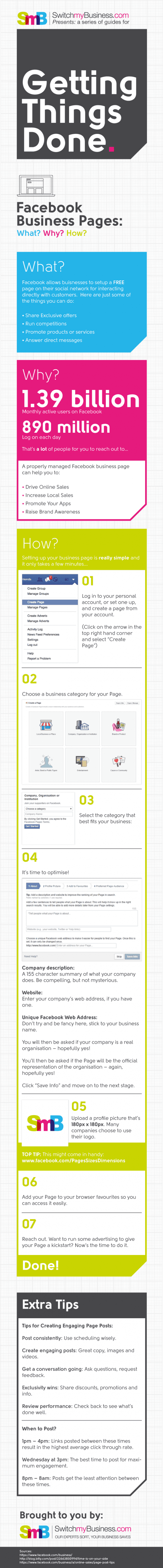 Getting Started with Facebook for Business 
