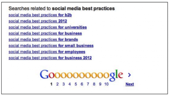 social media best practices suggestions 
