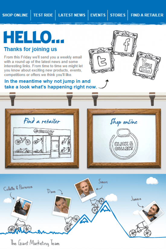 hello welcome email