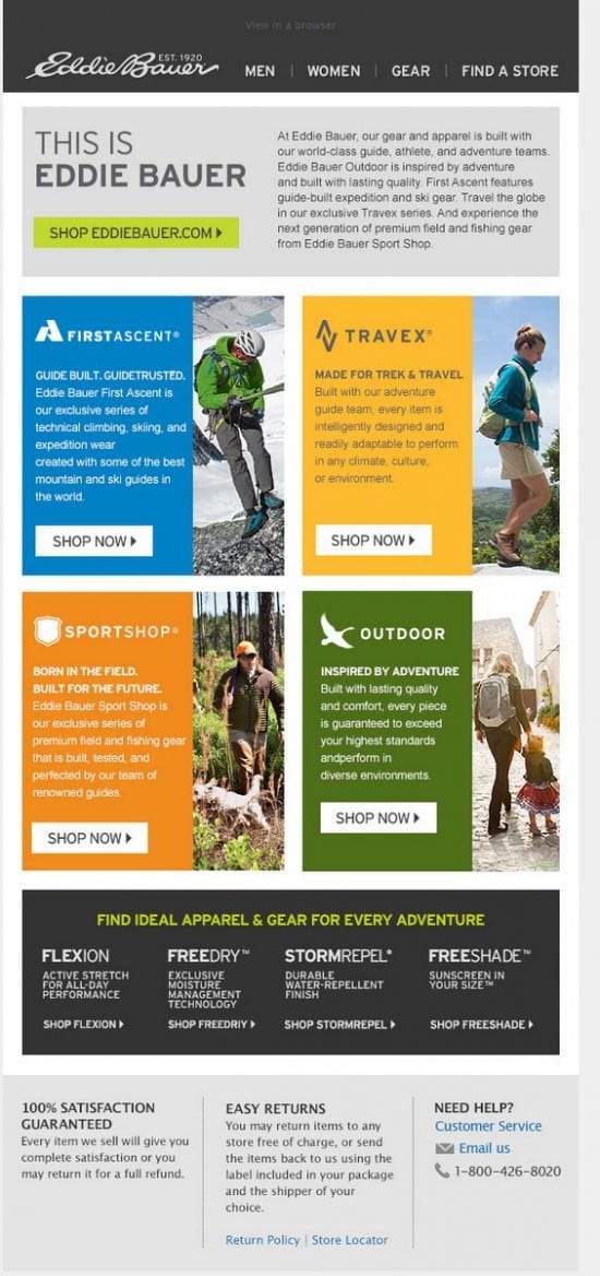 Shopping cart welcome email