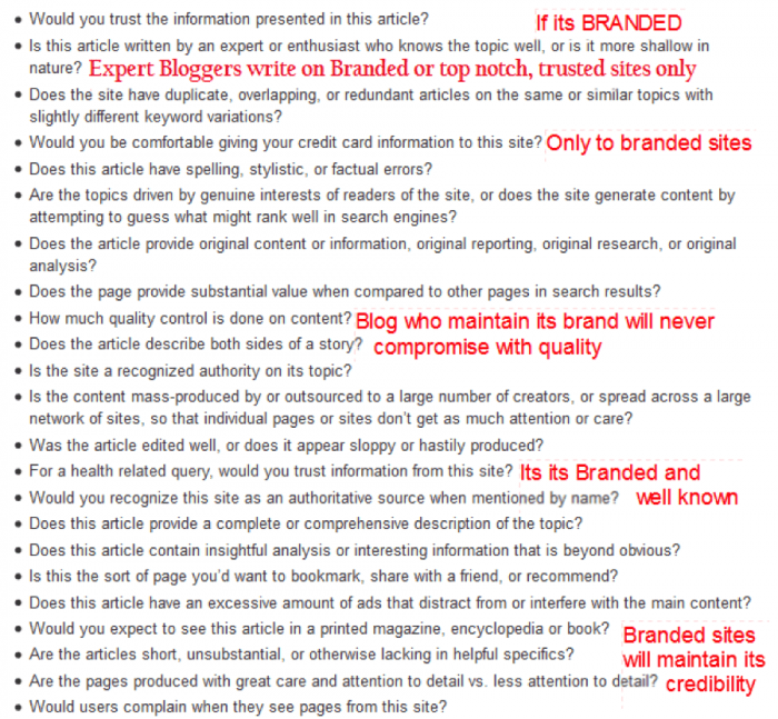 Answering SEO questoins