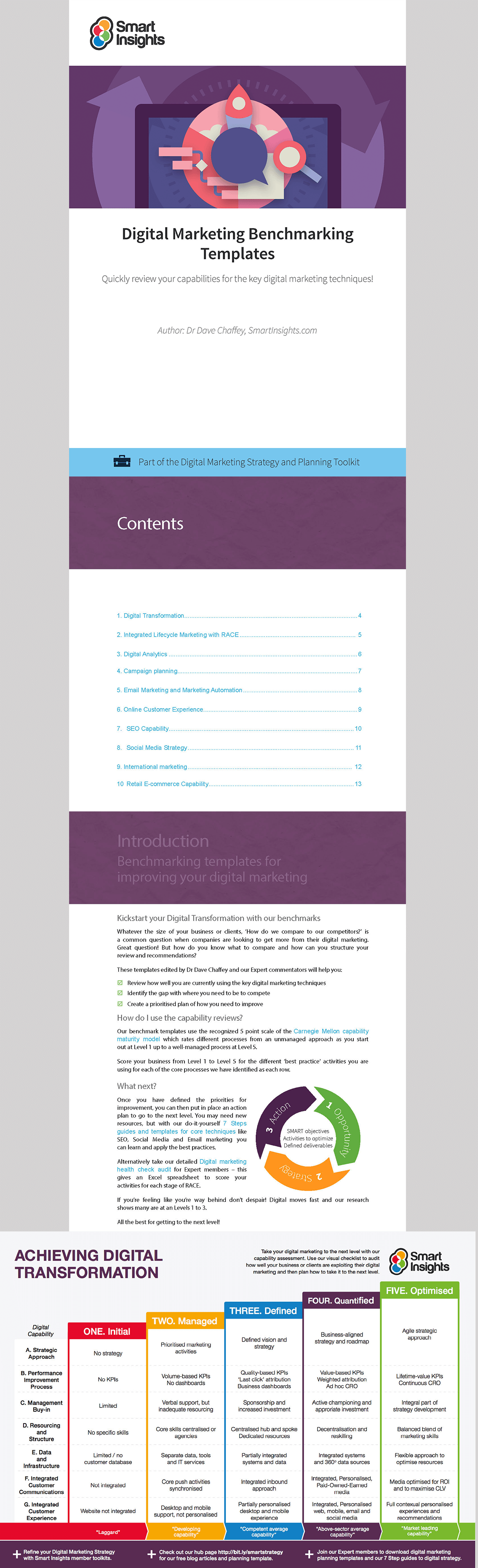 benchmarking template