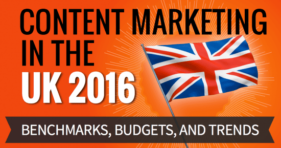 Content Marketing adoption in the UK 2016 Content Marketing Institute report