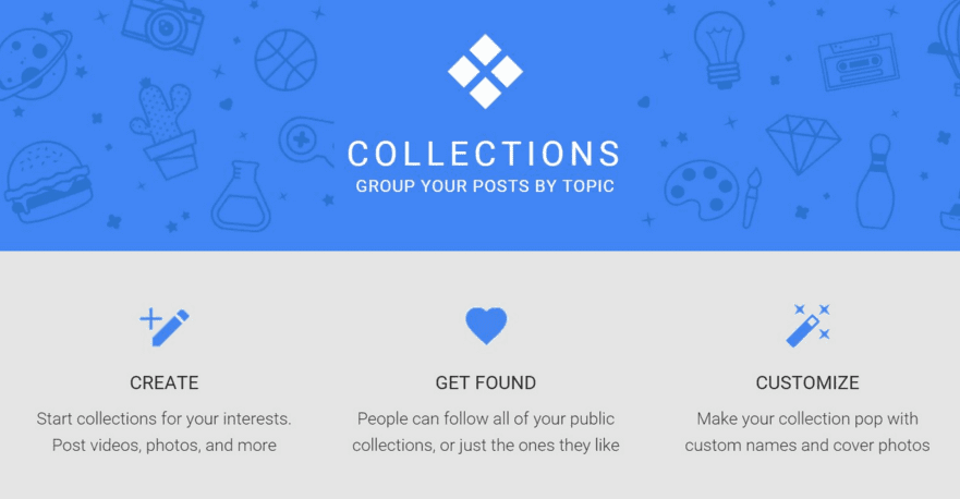 Google+ collections 