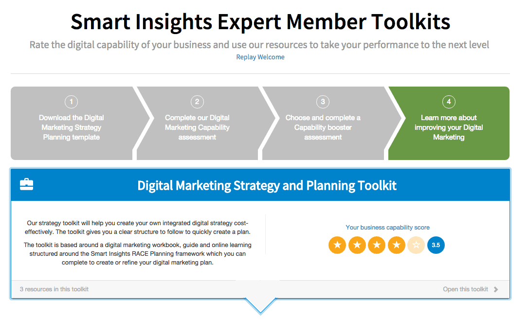 strategy and planning toolkit 