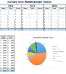 Budget spreadsheet