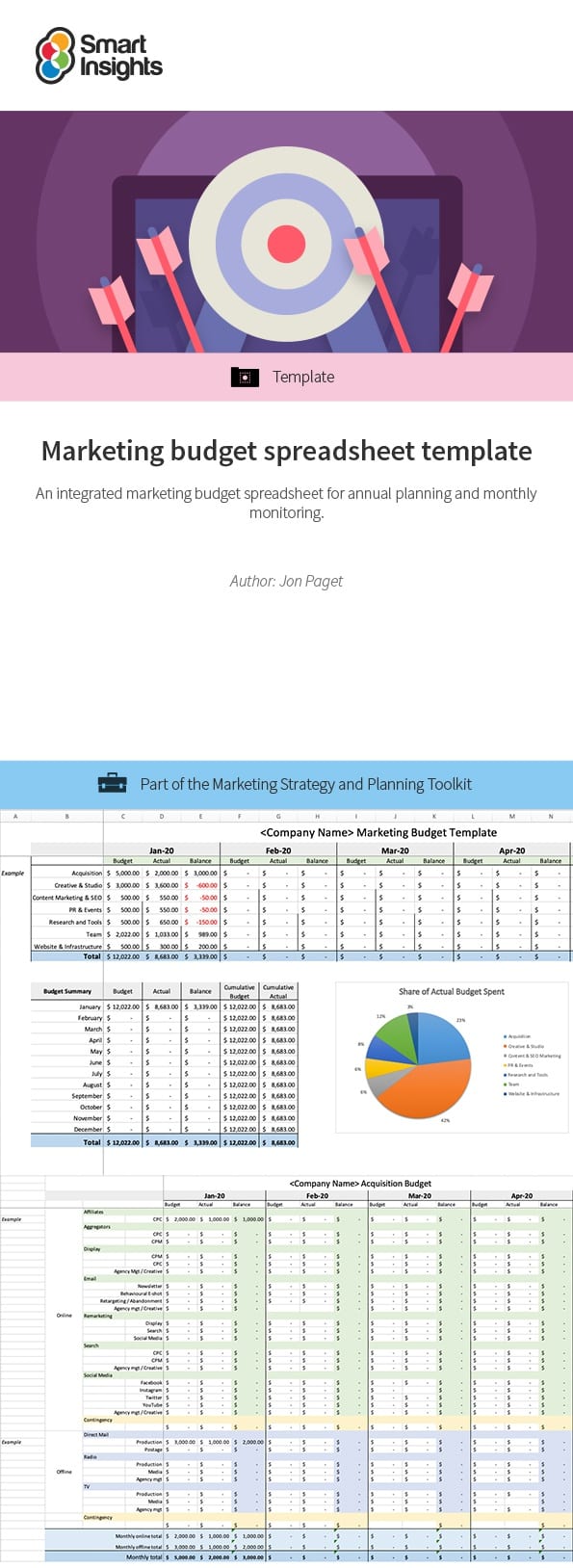 Excel Marketing Budget Template from www.smartinsights.com
