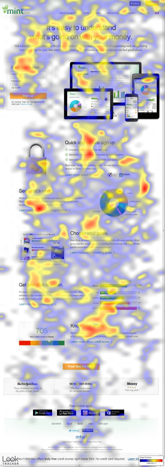 Mint.com-Eye-Tracking-Analysis