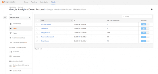 Google Analytics Admin 