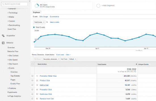 google analytics event tracking