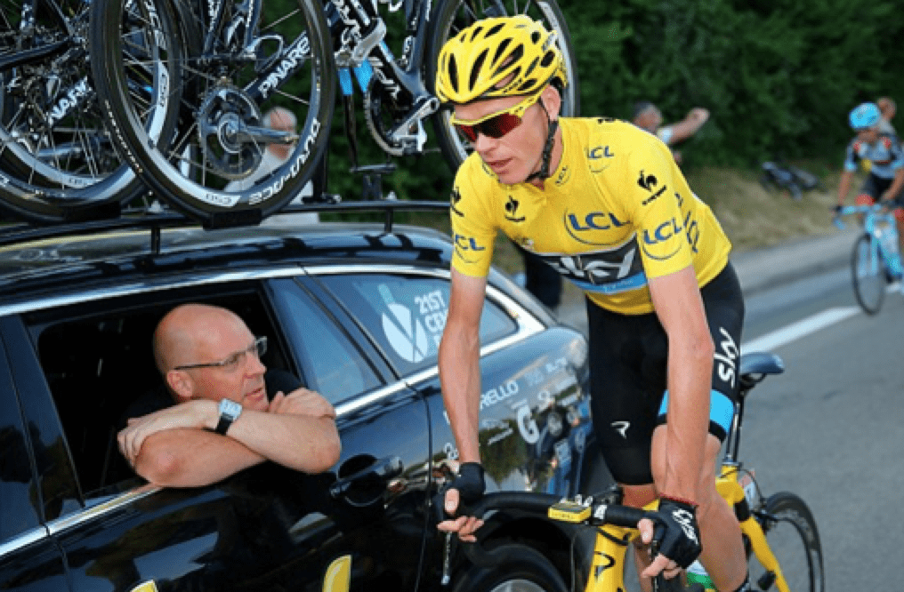 cycling aggregate gains