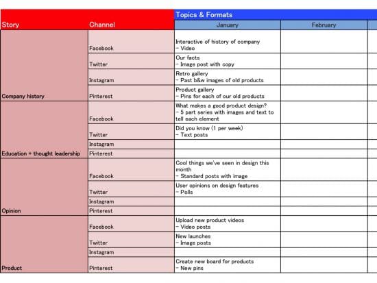 Creating Your Social Media Content Strategy And Plan Smart Insights