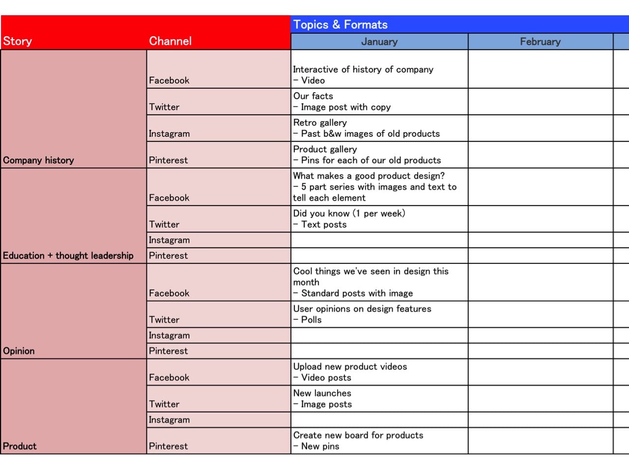 Creating Your Social Media Content Strategy And Plan Smart Insights