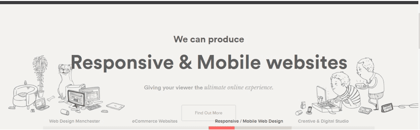 Responsive & mobile websites 